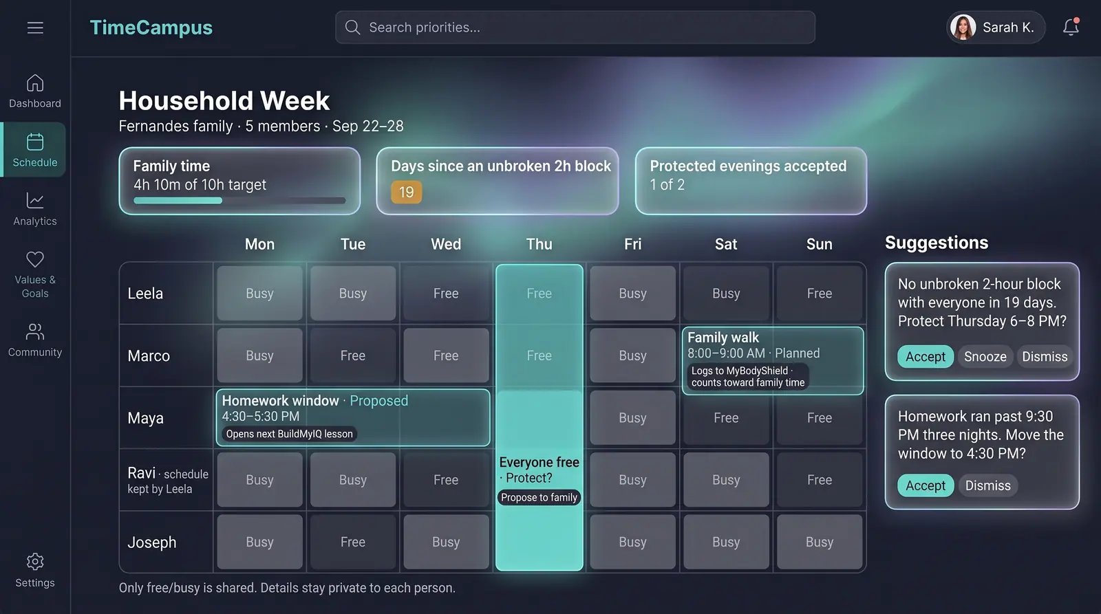 Concept illustration of a TimeCampus Household Week grid of family members' free and busy days, family time tiles and suggestions
