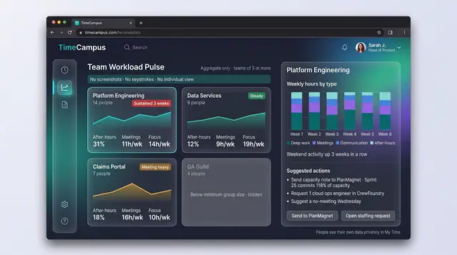 Concept illustration of TimeCampus Team Workload Pulse with aggregate team cards, a six-week hours-by-type chart and suggested actions