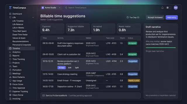 Concept illustration of TimeCampus billable time suggestions with matter numbers, task codes, hours in tenths and a draft narrative panel