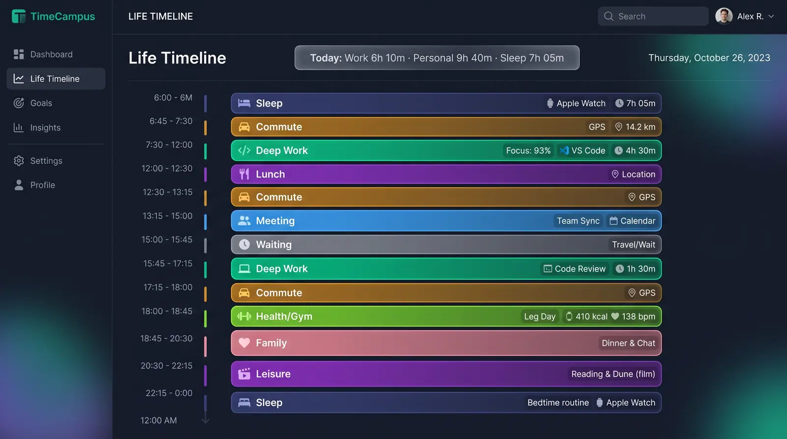 Concept illustration of a TimeCampus life timeline showing a full day as color-coded blocks for sleep, commute, deep work, meetings, health and family