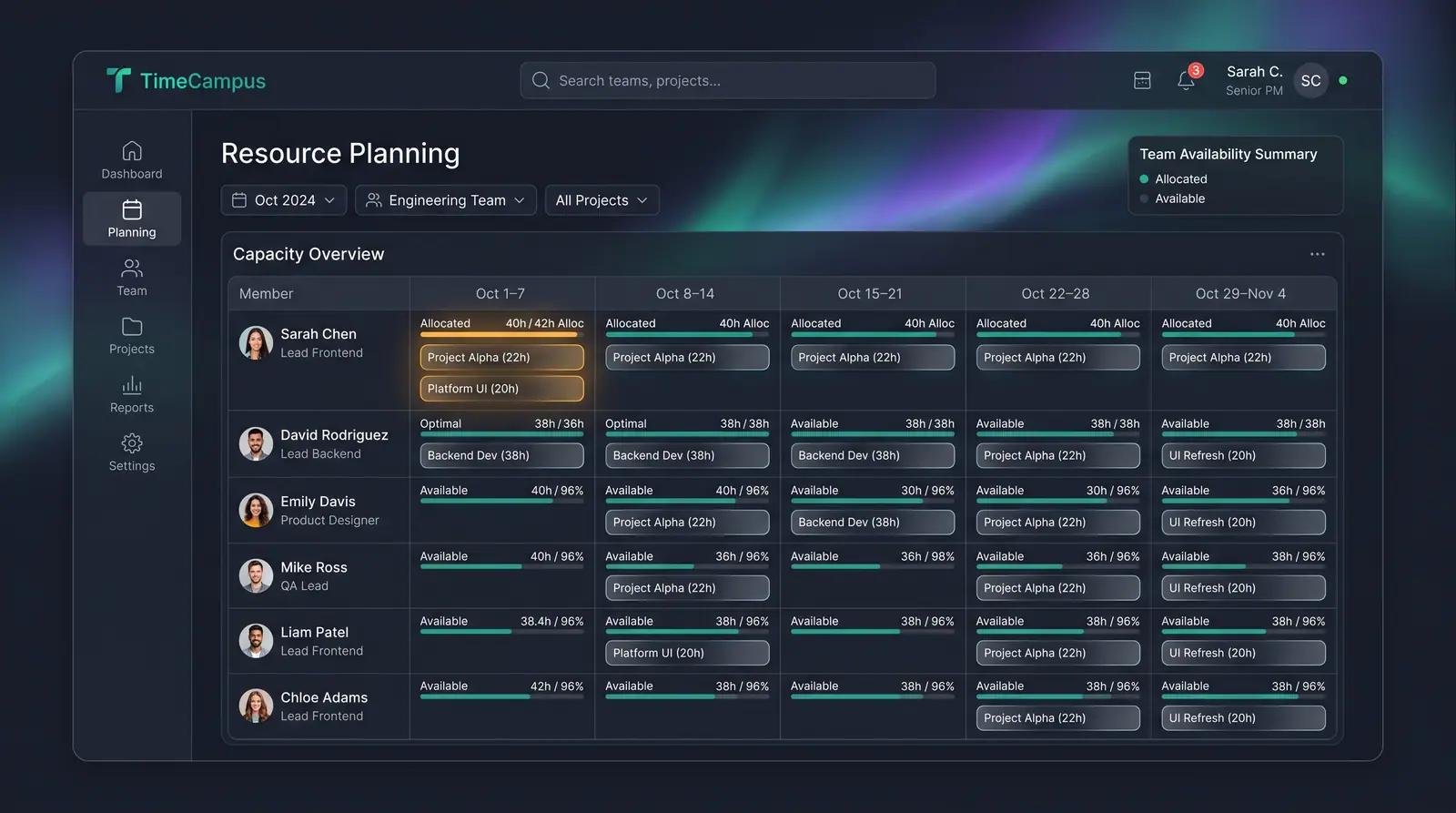 Concept illustration of a TimeCampus resource planning grid of team members by week with allocation status, hours against capacity and project chips